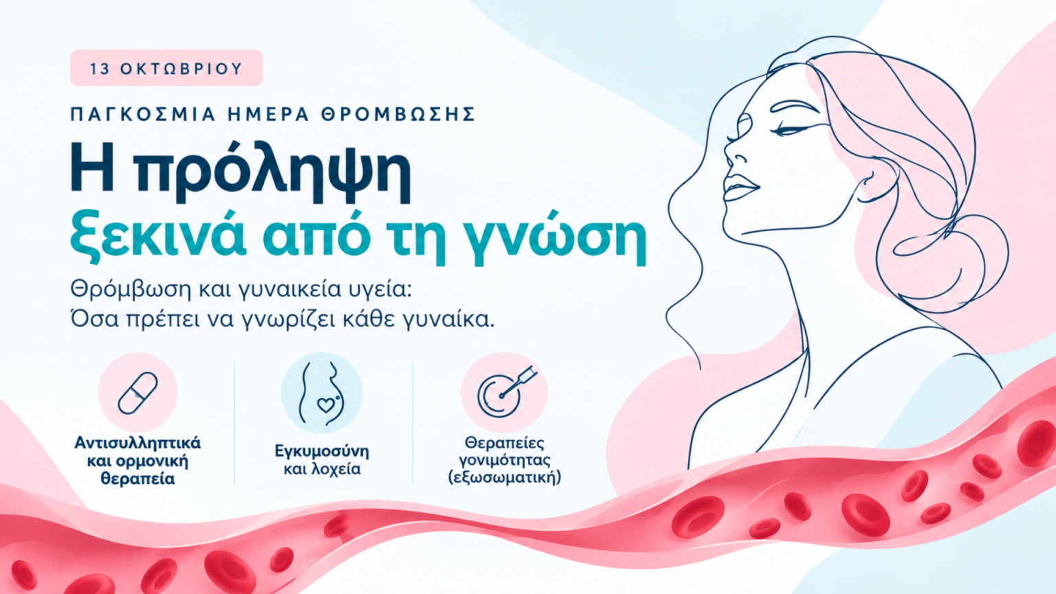 13 Οκτωβρίου | Παγκόσμια Ημέρα Θρόμβωσης: Τι πρέπει να γνωρίζει κάθε γυναίκα